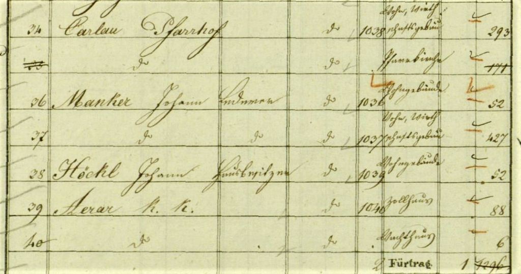 Datei:Karlauer Straße 46, Bauparz.prot.jpg